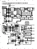 Preview for 10 page of Pioneer XV-HTD1 Service Manual