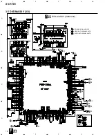 Preview for 18 page of Pioneer XV-HTD1 Service Manual