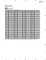 Preview for 45 page of Pioneer XV-HTD1 Service Manual