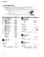 Preview for 66 page of Pioneer XV-HTD1 Service Manual