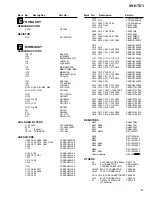 Preview for 67 page of Pioneer XV-HTD1 Service Manual