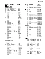 Preview for 69 page of Pioneer XV-HTD1 Service Manual