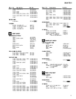 Preview for 71 page of Pioneer XV-HTD1 Service Manual