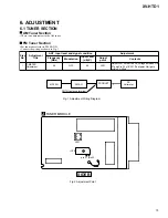 Preview for 73 page of Pioneer XV-HTD1 Service Manual