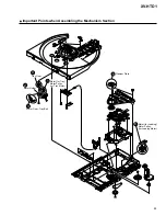 Preview for 93 page of Pioneer XV-HTD1 Service Manual