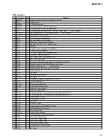 Preview for 99 page of Pioneer XV-HTD1 Service Manual