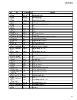 Preview for 103 page of Pioneer XV-HTD1 Service Manual