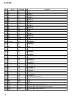 Preview for 104 page of Pioneer XV-HTD1 Service Manual