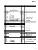 Preview for 107 page of Pioneer XV-HTD1 Service Manual