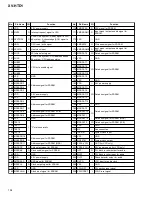 Preview for 108 page of Pioneer XV-HTD1 Service Manual