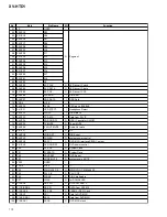 Preview for 110 page of Pioneer XV-HTD1 Service Manual