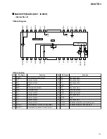 Preview for 111 page of Pioneer XV-HTD1 Service Manual