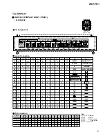 Preview for 117 page of Pioneer XV-HTD1 Service Manual