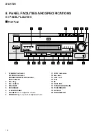 Preview for 118 page of Pioneer XV-HTD1 Service Manual