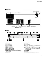 Preview for 119 page of Pioneer XV-HTD1 Service Manual