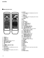 Preview for 120 page of Pioneer XV-HTD1 Service Manual