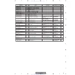 Preview for 97 page of Pioneer XV-HTD330 Service Manual