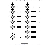 Preview for 107 page of Pioneer XV-HTD330 Service Manual