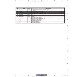 Preview for 141 page of Pioneer XV-HTD330 Service Manual