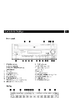 Preview for 15 page of Pioneer XV-HTD510 Operating Instructions Manual