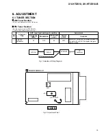 Preview for 73 page of Pioneer XV-HTD510 Service Manual