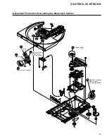 Preview for 93 page of Pioneer XV-HTD510 Service Manual