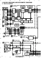 Preview for 16 page of Pioneer XV-HTD520 Service Manual