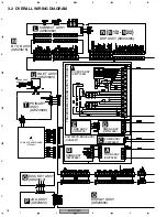 Preview for 18 page of Pioneer XV-HTD520 Service Manual