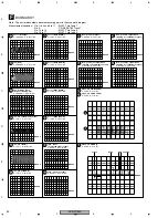 Preview for 50 page of Pioneer XV-HTD520 Service Manual