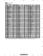 Preview for 51 page of Pioneer XV-HTD520 Service Manual