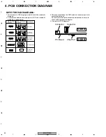 Preview for 52 page of Pioneer XV-HTD520 Service Manual