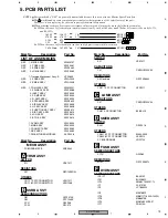 Preview for 73 page of Pioneer XV-HTD520 Service Manual