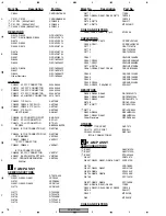 Preview for 76 page of Pioneer XV-HTD520 Service Manual