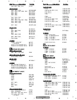 Preview for 77 page of Pioneer XV-HTD520 Service Manual