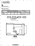 Preview for 80 page of Pioneer XV-HTD520 Service Manual