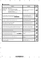 Preview for 104 page of Pioneer XV-HTD520 Service Manual