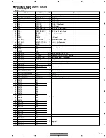 Preview for 107 page of Pioneer XV-HTD520 Service Manual