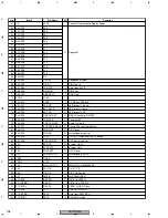 Preview for 108 page of Pioneer XV-HTD520 Service Manual