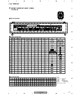 Preview for 109 page of Pioneer XV-HTD520 Service Manual