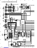 Preview for 18 page of Pioneer XV-HTD530 Service Manual