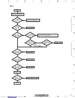 Preview for 107 page of Pioneer XV-HTD530 Service Manual