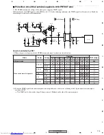 Preview for 115 page of Pioneer XV-HTD530 Service Manual