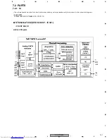 Preview for 131 page of Pioneer XV-HTD530 Service Manual