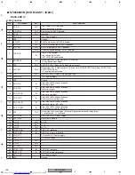 Preview for 136 page of Pioneer XV-HTD530 Service Manual