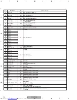 Preview for 138 page of Pioneer XV-HTD530 Service Manual