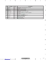 Preview for 141 page of Pioneer XV-HTD530 Service Manual