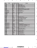 Preview for 143 page of Pioneer XV-HTD530 Service Manual