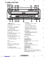 Preview for 147 page of Pioneer XV-HTD530 Service Manual