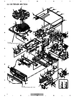 Preview for 8 page of Pioneer XV-HTD7 Service Manual