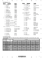 Preview for 9 page of Pioneer XV-HTD7 Service Manual